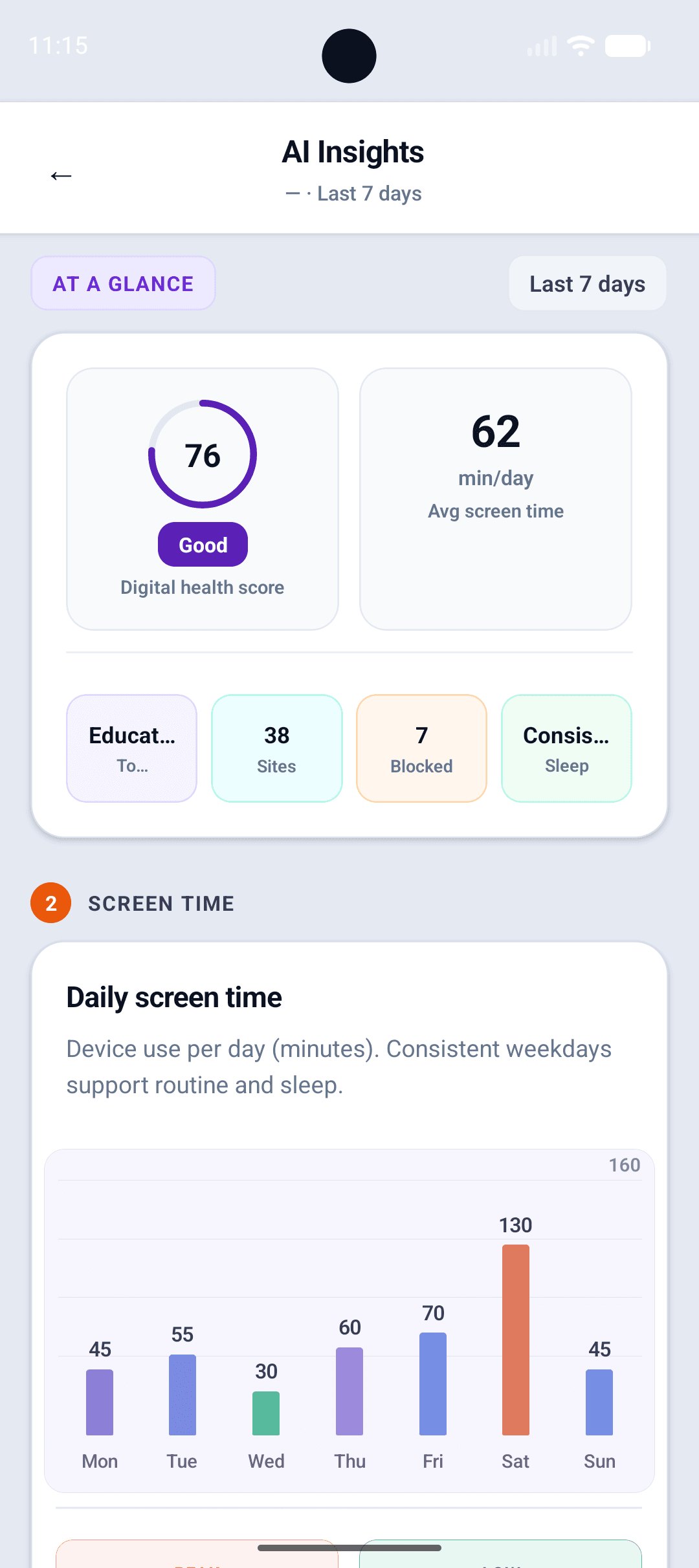 AI Insights & Health Score — SafeAnywhere Parental Control