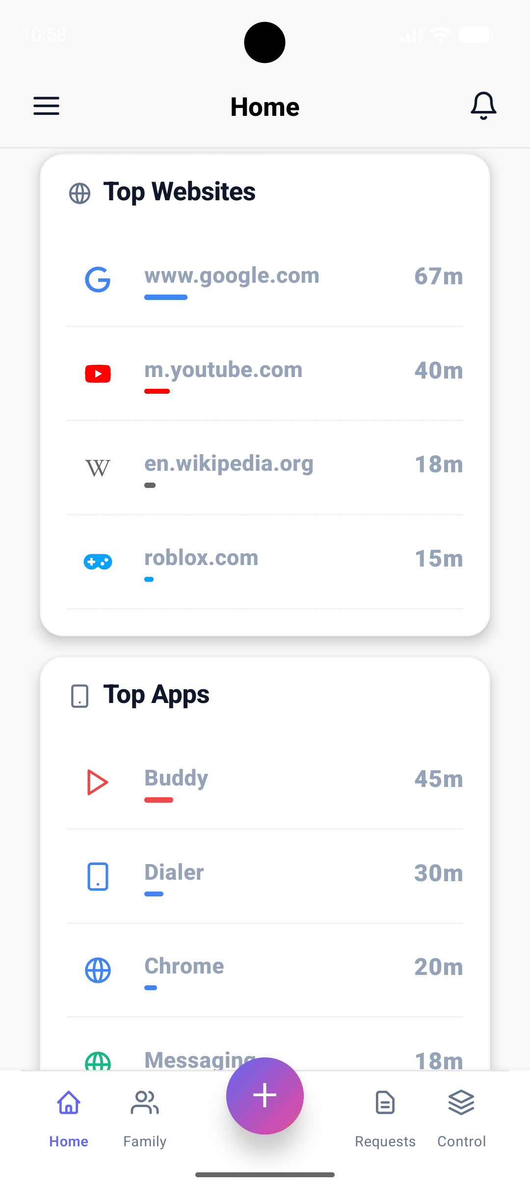 Top websites and top apps lists in Parental Control